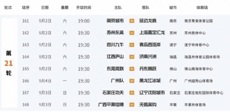 北京时间12月18日晚，英超第17轮焦点战利物浦vs曼联。